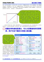 但是电机只能走整数步而不能走小数步比方 03 步 1000dpi 的激光机每步是 00254mm 能让 (Page 4 / 7) 激光切割工艺教程